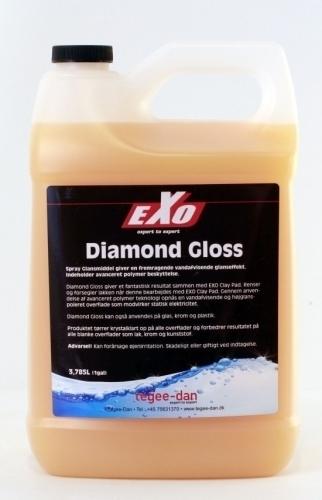 Diamond Gloss (1gal/3,785L)